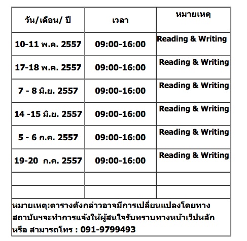IELTS คอร์สเร่งรัด  รับรองผล ติวแหกโค้ง สำหรับวิเคราะห์ และ เพิ่มเทคนิคการเตรียมสอบ รูปที่ 2