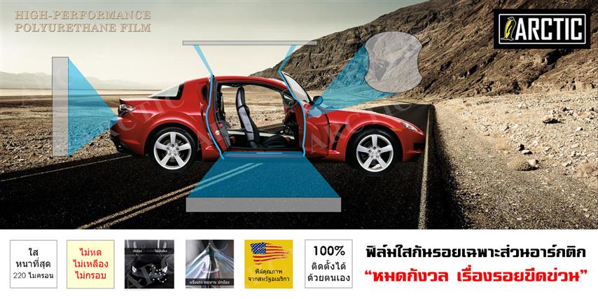 ฟิล์มใสกันรอยเบ้ามือจับ ARCTIC เนื้อฟิล์มนำเข้าจากอเมริกา การันตีคุณภาพ รูปที่ 4