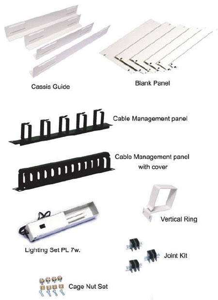 จำหน่าย rack server ราคาถูก ผลิตตามมาตรฐานสากลโปรโมชั่นลดราคา 5 %-20% รูปที่ 7