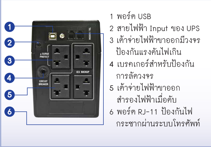 MD-1000V ขาย UPS สำหรับกล้องวงรปิดและคอมพิวเตอร์ 1000VA/550w ราคาเพียง 2400 บาท รูปที่ 2