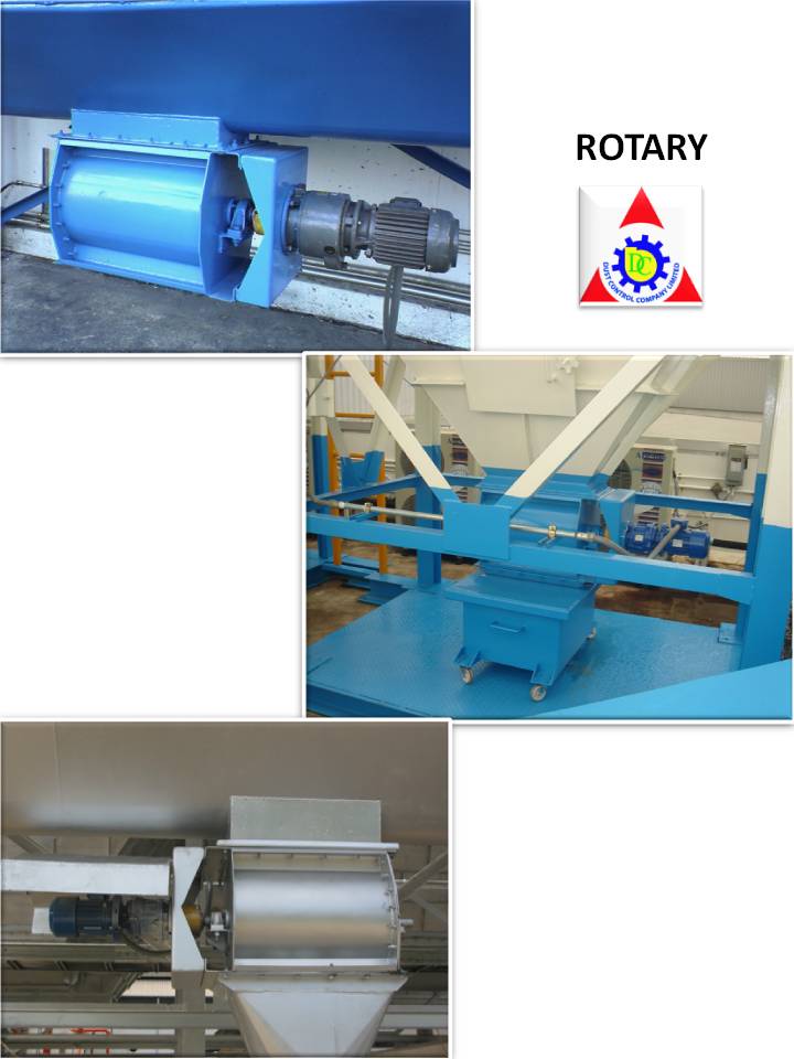 ผลิตและจำหน่าย Screw, Rotary  สกรูลำเลียง รูปที่ 1