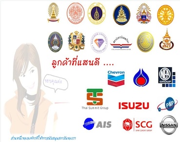Academy of  IELTS Intensive  เทคนิคล้ำ หลักสูตรต้นตำรับแท้ ปรับตามพื้นฐานผู้เรียน มาตราและครูผู้สอนเข้มข้น รูปที่ 2