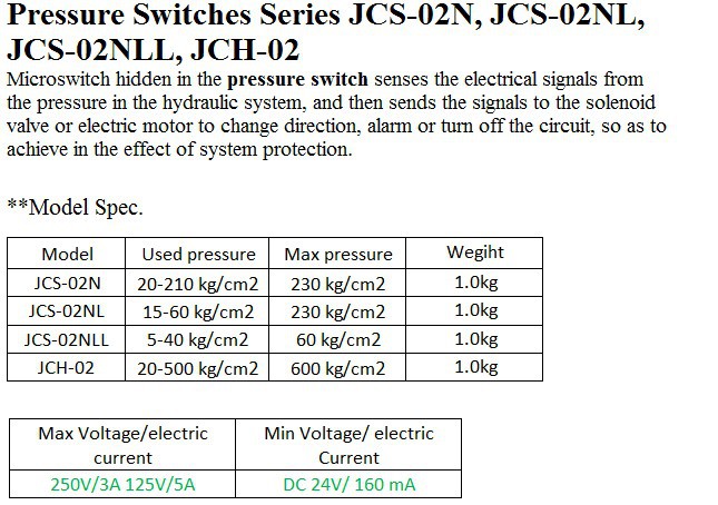 Pressure Switch Jun Chung Shing รูปที่ 2