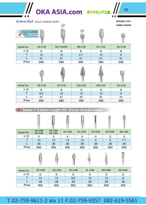 หัวเจียรคาร์ได์ SOLID CARBIDE SA-51M 0826195561เจี๊ยบจ้า สินค้าอุตสาหกรรม รูปที่ 1