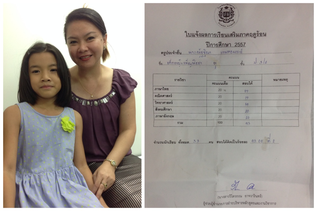 เรียนสนทนาภาษาอังกฤษ-คนทำงาน ชลบุรี 0877849968 รูปที่ 6