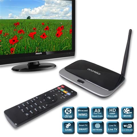 จำหน่ายกล่อง Smart iptv ดูบอลดูหนังไม่ต้องติดจานดาวเทียม รูปที่ 3