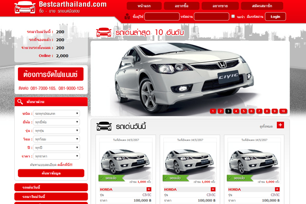 บริษัทรับทำเว็บไซต์ราคาถูก รูปที่ 2