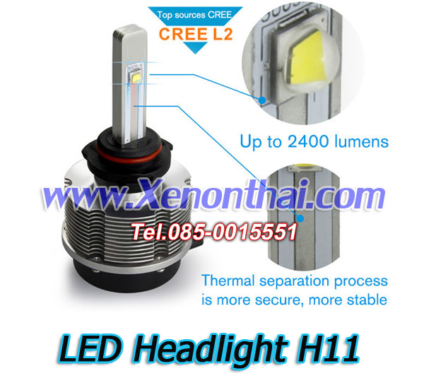 ไฟหน้าLED Headlight H11 2400 Lumen ไม่ใช้พัดลม  รูปที่ 1