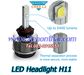 รูปย่อ ไฟหน้าLED Headlight H11 2400 Lumen ไม่ใช้พัดลม  รูปที่1