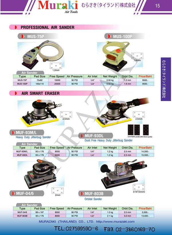      . จำหน่ายเครื่องเจียรลม . รูปที่ 1