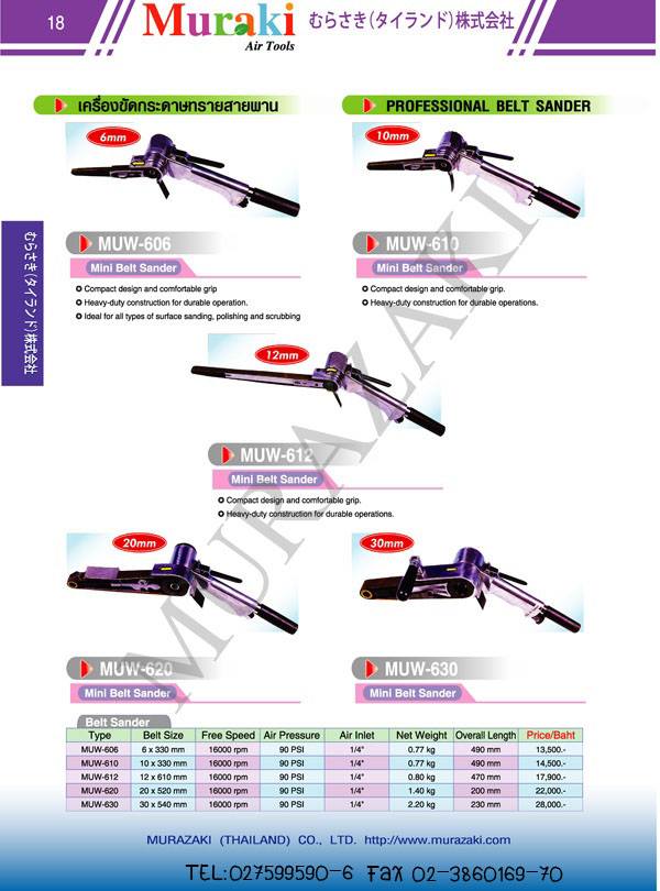   1.จำหน่ายเครื่องเจียรลม. รูปที่ 1