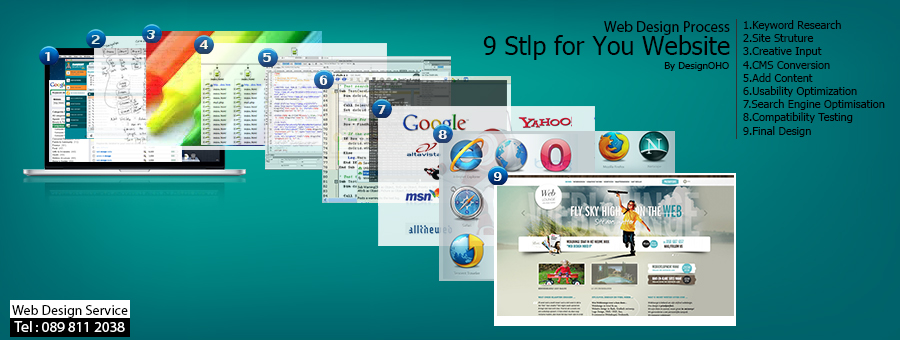 รับทำเว็บไซต์ ออกแบบเว็บไซต์ ดูแลเว็บไซต์ของคุณ DesignOHO.COM รูปที่ 3