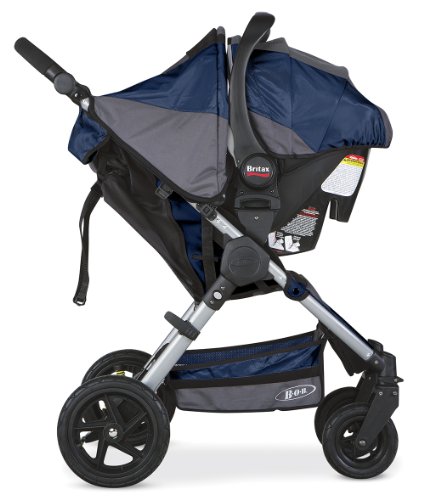 BOB Motion Travel System, Navy รูปที่ 6