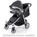 รูปย่อ Summer Spectra Travel System with Prodigy Infant Car Seat, Blaze รูปที่2