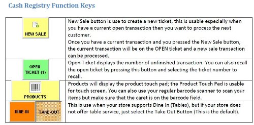 ECheckout ; Point of Sale Checkout For Restaurants, Inventory Management and Touch Screen Register Point of Sale Software; Software Only Windows Only ; 5 User License Windows PCs Only  [Windows PCs CD-ROM] รูปที่ 5