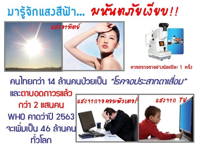 บลูเบอร์รี่ อายแคร์ ซอฟเจลเพื่อสุขภาพดวงตา รูปที่ 2