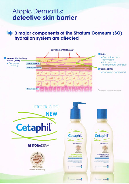 Cetaphil Restoraderm Body Moisturizer 295 ml.สำหรับลูกน้อยที่ทรมานจากภูมิแพ้ผิวหนังผื่นคันแพทย์ผิวหนังเลือกใช้ รูปที่ 7