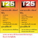 รูปย่อ ขาย DVD ออกกำลังกาย T25 ราคาถูก รูปที่5