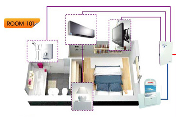 ตู้สาขาโทรศัพท์เชียงใหม่ ซ่อม ติดตั้งโทร 084-6142994 รูปที่ 4