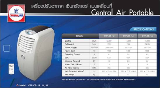 แอร์เคลื่อนที่ Central Air 12000 BTU รูปที่ 3