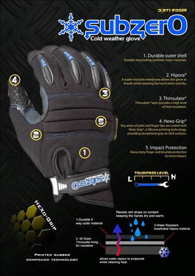 จำหน่ายถุงมือพิเศษ สำหรับการใช้งานที่หนัก DIRTY RIGGER KEVLAR จากอังกฤษ เหนียวทนทาน รูปที่ 6