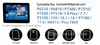 รูปย่อ OTG Card Reader สำหรับ Samsung Galaxy Tab + USB HUB (3 Port รูปที่5