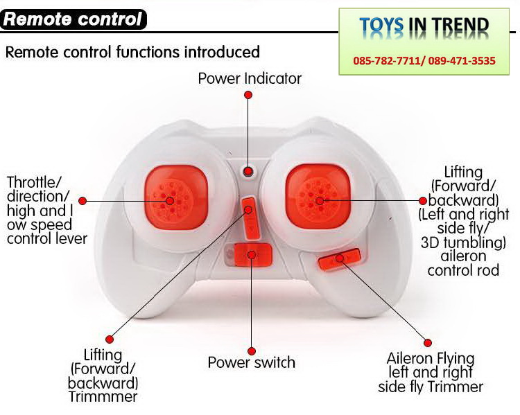 RC nano quadcopter มัลติโรเตอร์จิ๋ว CX-10 รูปที่ 5
