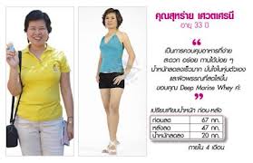 จะตุฉะ ชา4ชนิด รูปที่ 2