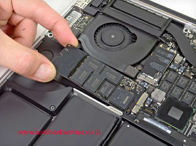 บริการรับซ่อม MAC ทุกอาการ ทุกรุ่น ขายอุปกรณ์ mac รูปที่ 5
