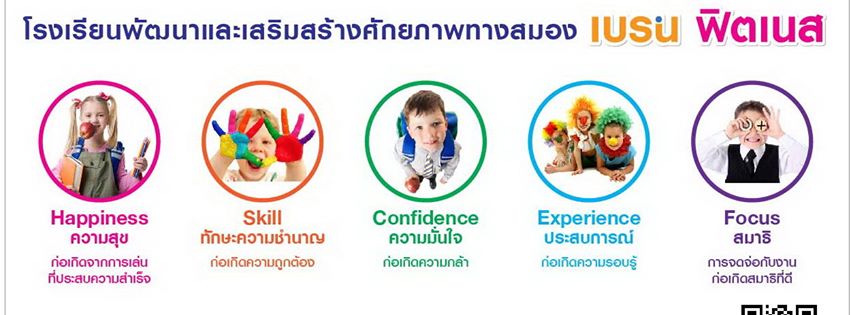 โรงเรียนพัฒนาและเสริมสร้างศักยภาพทางสมอง รูปที่ 3