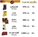 รูปย่อ รู้จริง กาแฟ Organo gold รูปที่4