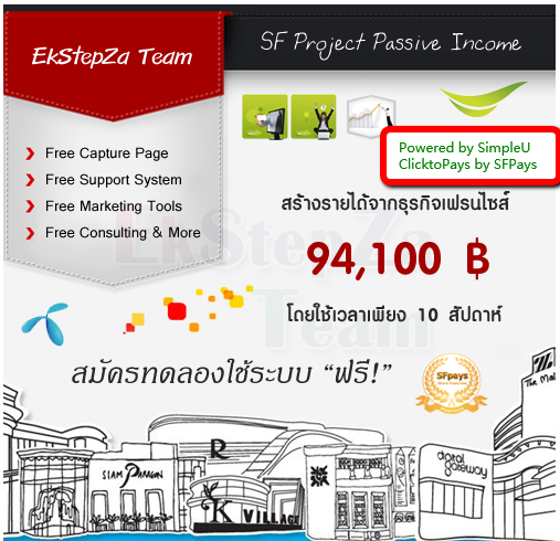 ต้องการมีรายได้เพิ่ม เปลี่ยนงานจากที่ทำอยู่ ต้องการเป็นเจ้านายตัวเอง รูปที่ 2