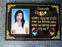 อัตลักษณ์-เอกลักษณ์ แห่งตน 