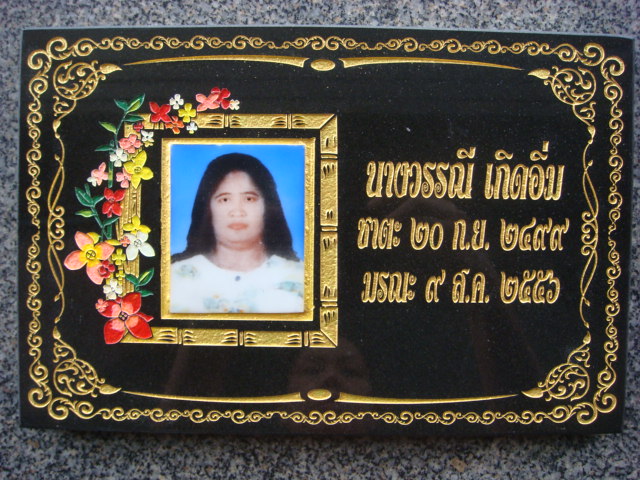 อัตลักษณ์-เอกลักษณ์ แห่งตน 