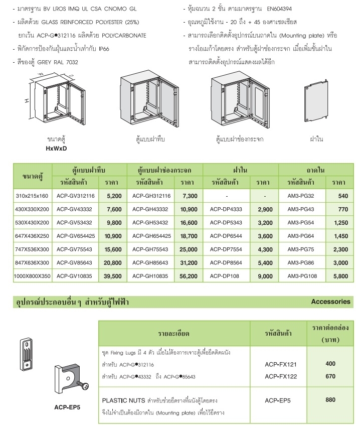 ตู้โพลีเอสเตอร์ Fibreglass reinforced polyester IP66 รูปที่ 1