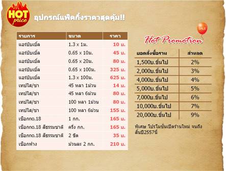 กล่องไปรษณีย์ อุปกรณ์แพ็คกิ้ง ถูกและดี ที่สุด รูปที่ 5
