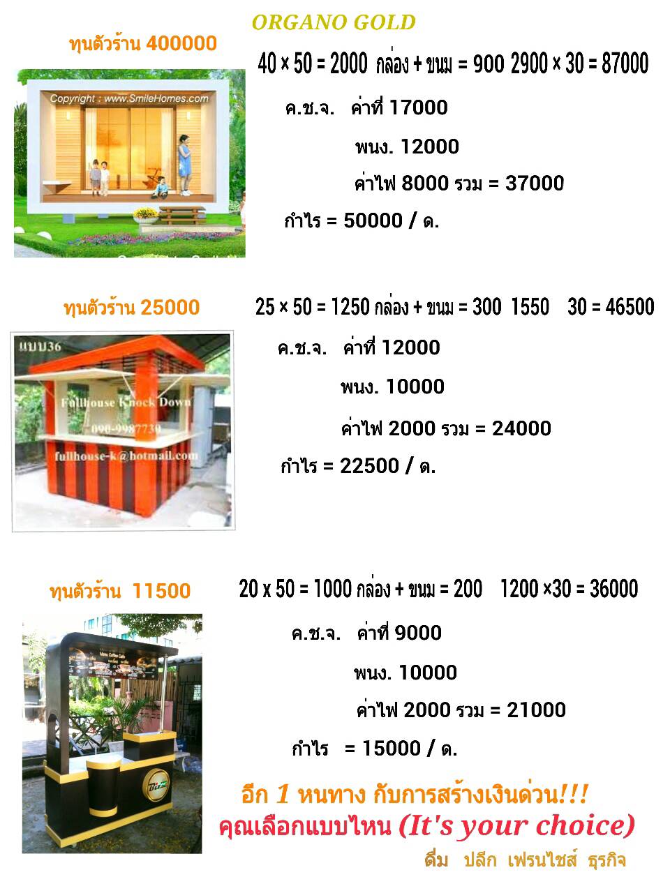 แจกเว็บไชต์ขยายธุรกิจกาแฟฟรี รูปที่ 5