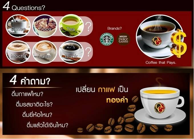 แจกเว็บไชต์ขยายธุรกิจกาแฟฟรี รูปที่ 3