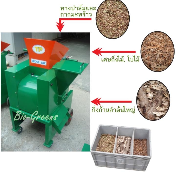 เครื่องสับย่อยกิ่งไม้ ใบไม้ / เครื่องย่อยสับ-หั่นใบไม้ / เครื่องดูดสับใบไม้ ผลิตในไทย รูปที่ 1