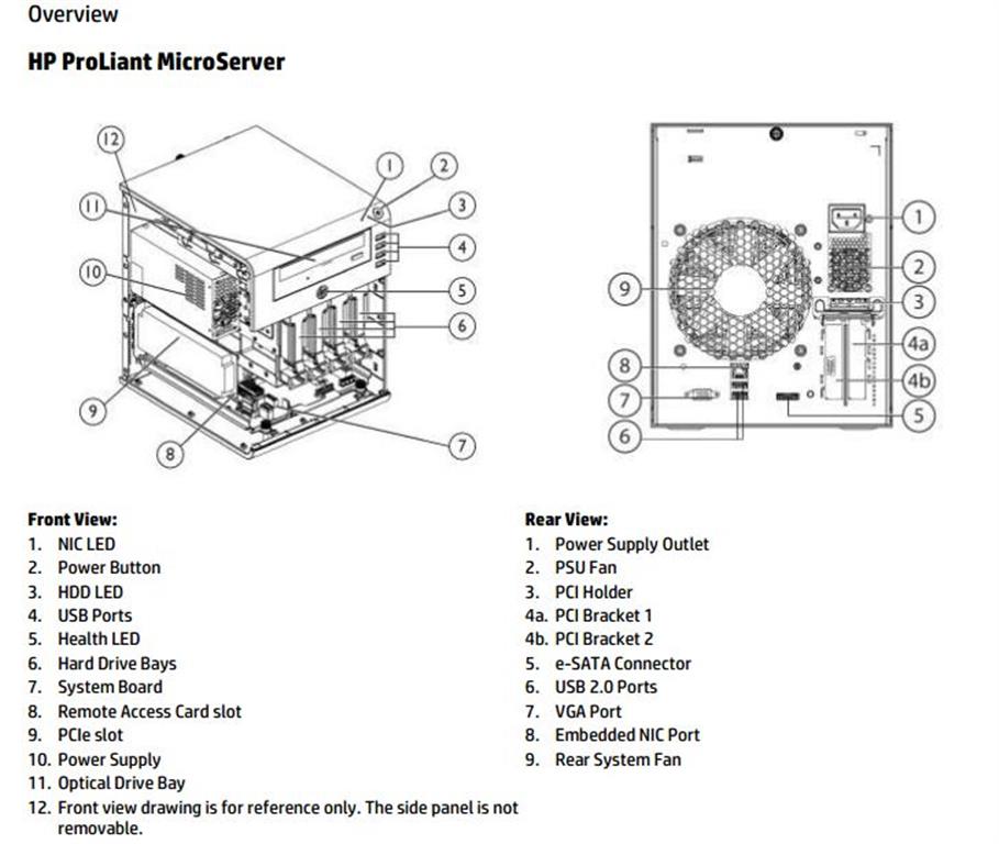 HP proliant microserver g7 n40l รูปที่ 6