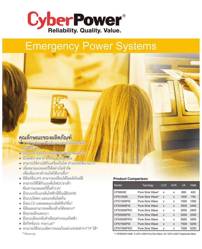 เครื่องสำรองไฟบ่อปลา เครื่องสำรองไฟบ้าน cyber power จากอเมริกา ขนาดกระทัดรัด ไร้รอยต่อระหว่างไฟดับ คุณภาพระดับเทพ รูปที่ 3
