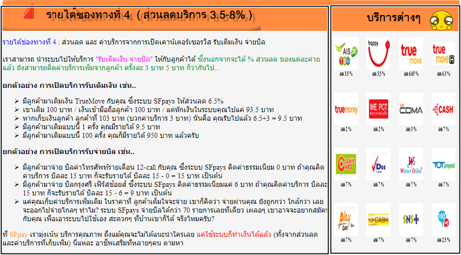 งานออนไลน์ ไม่ต้องขาย ไม่ต้องง้อ ทำงานที่บ้าน 100%สร้างรายได้100,000 บาท/เดือน รูปที่ 5