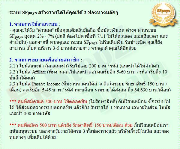 งานออนไลน์ ไม่ต้องขาย ไม่ต้องง้อ ทำงานที่บ้าน 100%สร้างรายได้100,000 บาท/เดือน รูปที่ 7