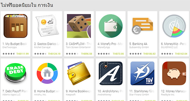 โครงการเปลี่ยนค่าใช้จ่ายประจำวัน เป็นรายได้แบบ Passive Income   กับ Ipoint รูปที่ 2