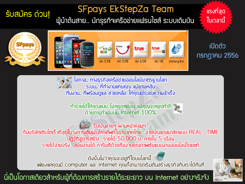 แฟรนไชส์เค้าเตอร์เซอร์วิส ธุรกิจออนไลย์ รูปที่ 2