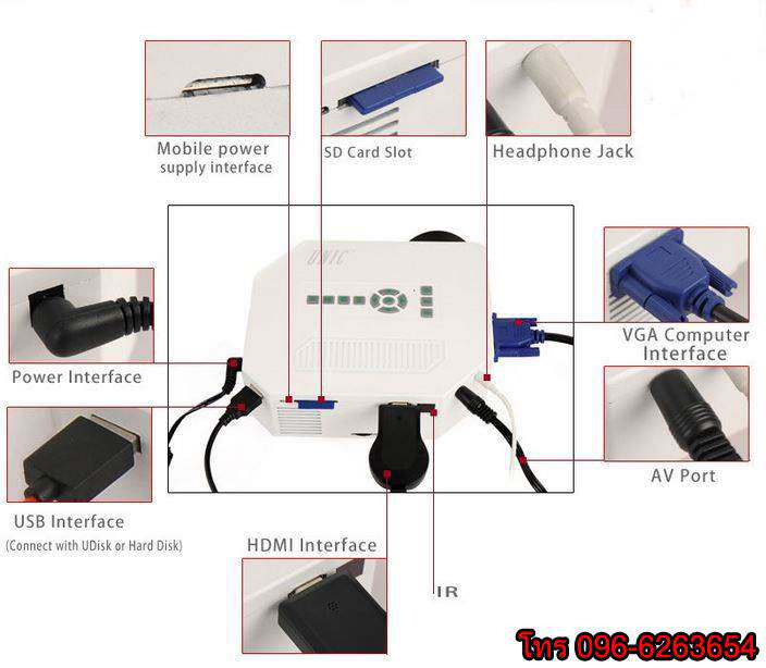 ขายโปรเจคเตอร์ขายเครื่องฉาย projector Mini โปรเจคเตอร์ราคาถูกโทร0966263654 รูปที่ 5