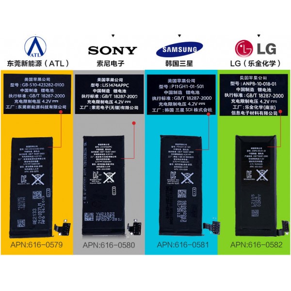 แบตเตอรี่ iPhone 4GS 4S เทียบแท้ + ของแถม รูปที่ 3