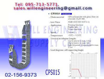 Cable Chain, conector IP68 รูปที่ 1