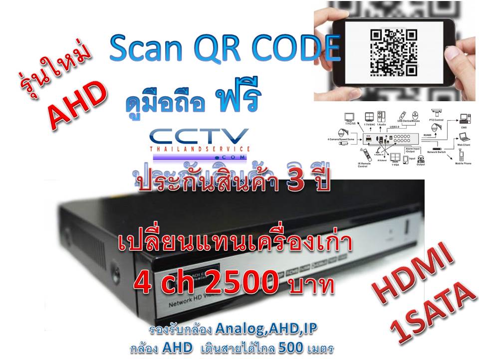 เครื่องบันทีก AHD 4 CH. รุ่นใหม่ ราคาเพียง 2500 บาท ประกัน3ปี รูปที่ 1