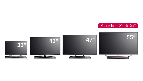 LG wireless SoundPlate รุ่น LAP340 รูปที่ 5